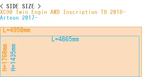 #XC90 Twin Engin AWD Inscription T8 2016- + Arteon 2017-